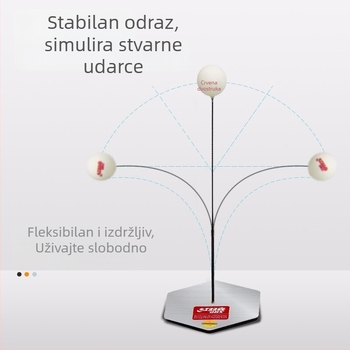 Double Happiness trener stolnog tenisa – karbonska baza, guma protiv ljepila, raketa s direktnim udarcem (Proljeće 2020)