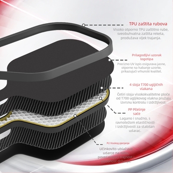 Raketa za pickleball: tijelo od karbonskih vlakana; težina 230±5 g; površina reketa: T700 frosted; izrada: hladno/toplo presovanje; prilagodljivi materijal: staklena vlakna/karbonska vlakna.