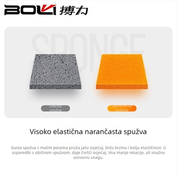 Set reketa za stolni tenis F01 – daska od topole, Reverse Glue guma, horizontalni udar, paket sadrži dvije rekete i tri lopte, prilagodljiva obrada