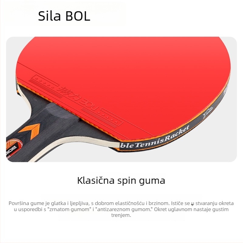 Set reketa za stolni tenis F01 – daska od topole, Reverse Glue guma, horizontalni udar, paket sadrži dvije rekete i tri lopte, prilagodljiva obrada