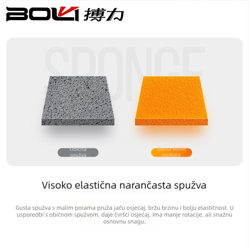 Set reketa za stolni tenis F01 – daska od topole, Reverse Glue guma, horizontalni udar, paket sadrži dvije rekete i tri lopte, prilagodljiva obrada