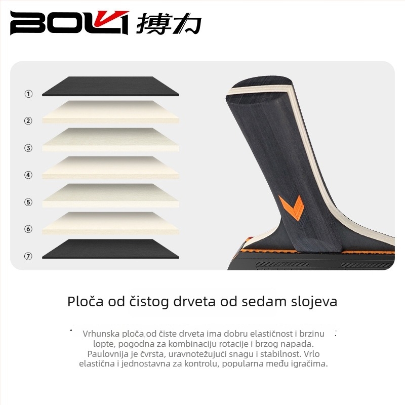 Set reketa za stolni tenis F01 – daska od topole, Reverse Glue guma, horizontalni udar, paket sadrži dvije rekete i tri lopte, prilagodljiva obrada