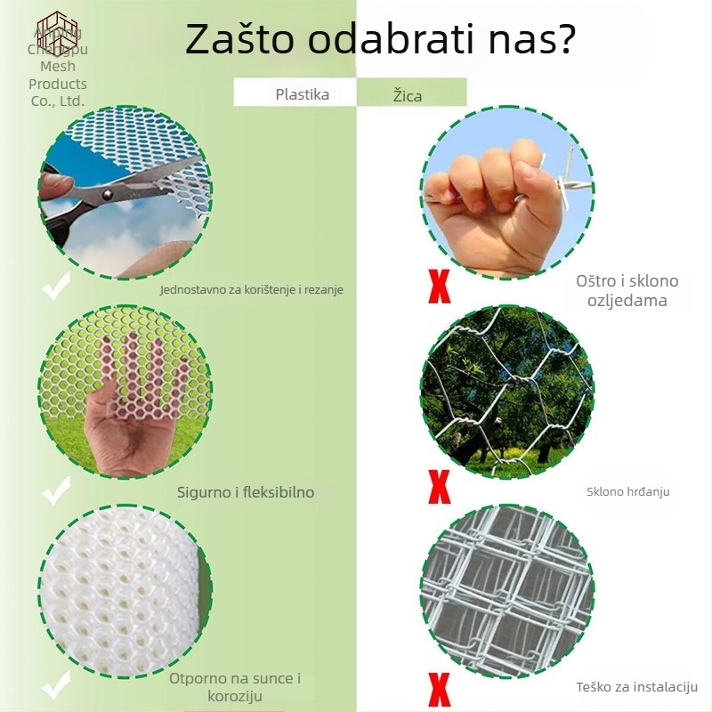 Sigurnosna mreža za balkon – plastična zaštitna mreža za sprječavanje pada i zaštitu od mačaka