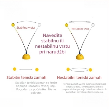 Tenis trener za samostalnu vježbu s fiksnom postavom – izdržljiva vježba zamaha za jednoga korisnika