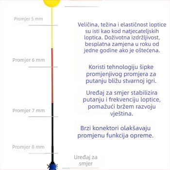 Teniski trenažer za samostalnu upotrebu, izdržljiv za djecu i odrasle