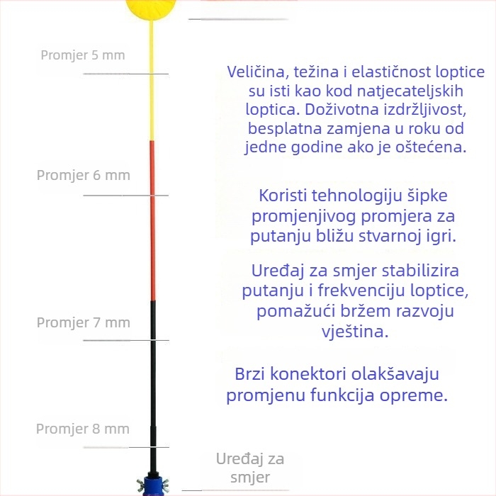 Teniski trenažer za samostalnu upotrebu, izdržljiv za djecu i odrasle