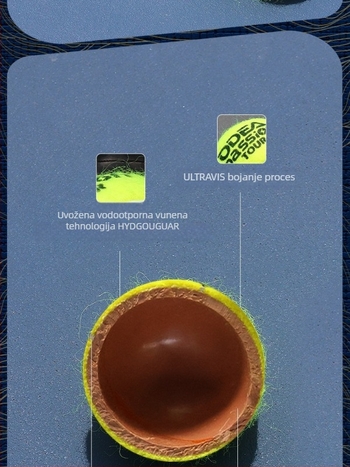 Teniska lopta pod tlakom za trening – visok odskok, izdržljiva guma, tenis