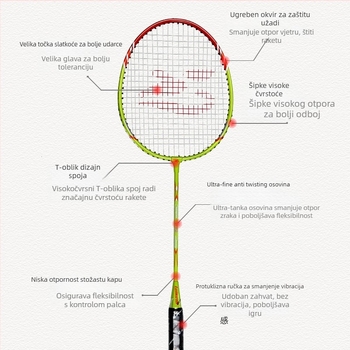 Rex badminton reketa – okvir od legure željeza, duljina 675±2 mm, težina 95–100 g, držak G4, tip udarca: pravolinijski, za trening