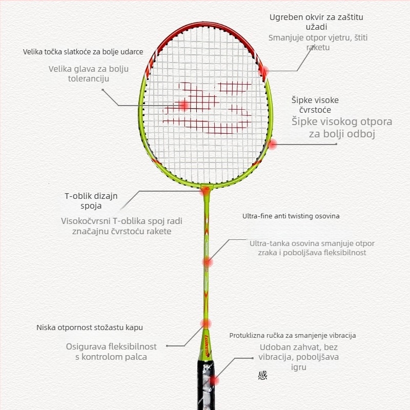 Rex badminton reketa – okvir od legure željeza, duljina 675±2 mm, težina 95–100 g, držak G4, tip udarca: pravolinijski, za trening