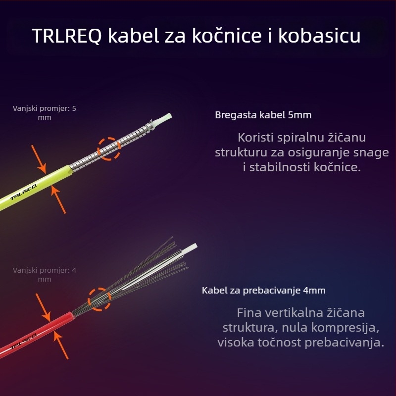 Kabelska vodilica za bicikl za mjenjač i kočnicu, 4 mm i 5 mm, u šarenoj kutiji, cijev za podmazivanje