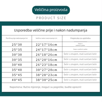 Naduvljiva zaštitna vrećica za ekspresne pošiljke – otpornost na tlak, jastučić s mjehurićima