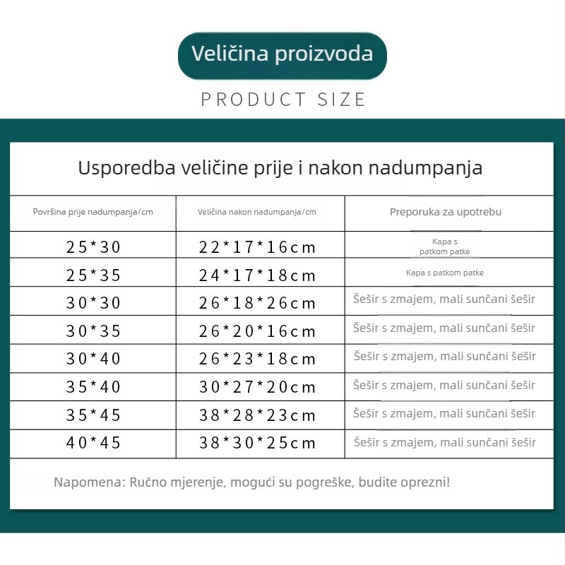 Naduvljiva zaštitna vrećica za ekspresne pošiljke – otpornost na tlak, jastučić s mjehurićima