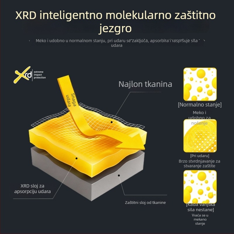 Hokejska zaštita vrata – anti-rezne zaštita, zaštita vrata i ramena, Spandex materijal, za odrasle