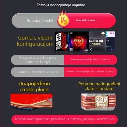 Raketa za stolni tenis 729 Friendship – karbonsko tijelo, guma s reverznim ljepilom, horizontalni zahvat, ravna oštrica