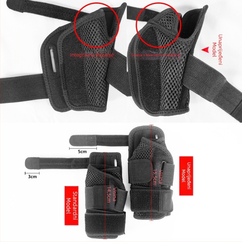 Zaštita za ruku za palac – zaštita tetive palca, najlonska dlan zaštita, kompresijski remen, fiksacija prsta