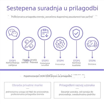 Peraje za potapljanje – TPR materijal, prilagodljive, ovlaštena privatna marka