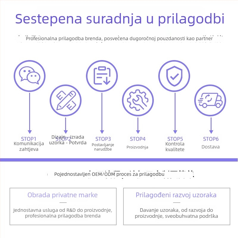 Peraje za potapljanje – TPR materijal, prilagodljive, ovlaštena privatna marka