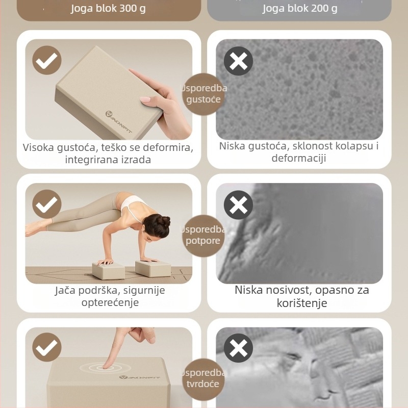 Blok za jogu – materijal: svila; kod proizvoda: F99h5t5m8h79h9; težina: Druga; marka: Druga; kategorija: Blok za jogu