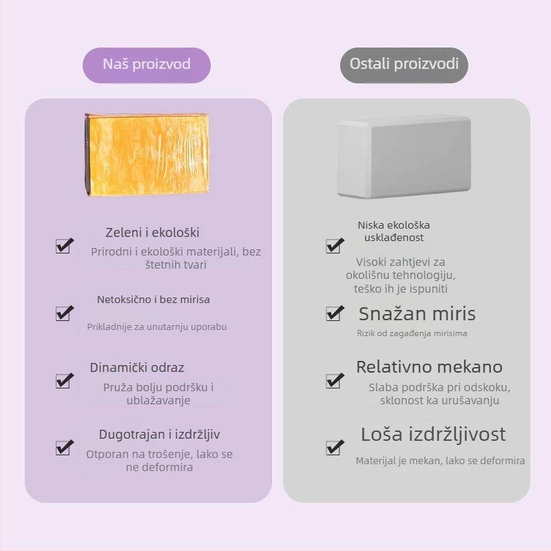 Joga blok za žene – EVA, visoke gustoće, 190 g, Hongjia, kućna fitness i ples