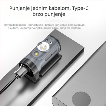 Wolfson CandyX čelna svjetiljka s klipom za kapu, LED 5W, 800mAh, ručni pogon, domet 100–200 m