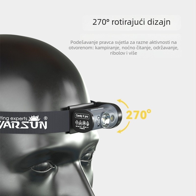 Wolfson CandyX čelna svjetiljka s klipom za kapu, LED 5W, 800mAh, ručni pogon, domet 100–200 m