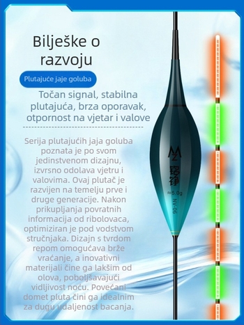 Plovak za karasa s elektroničkim noćnim osvjetljenjem, visoka osjetljivost na zalogaj, promjena boje, dnevna i noćna upotreba — nano plovilo, Mingzheng fishing tackle