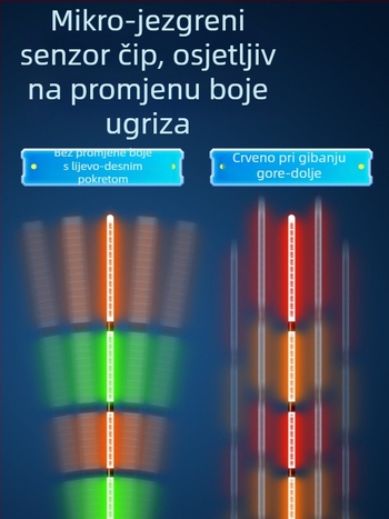 Plovak za karasa s elektroničkim noćnim osvjetljenjem, visoka osjetljivost na zalogaj, promjena boje, dnevna i noćna upotreba — nano plovilo, Mingzheng fishing tackle