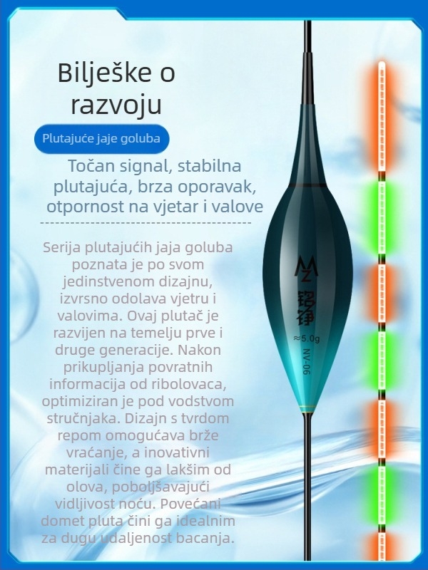 Plovak za karasa s elektroničkim noćnim osvjetljenjem, visoka osjetljivost na zalogaj, promjena boje, dnevna i noćna upotreba — nano plovilo, Mingzheng fishing tackle