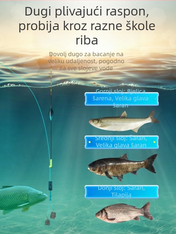 Plovak za karasa s elektroničkim noćnim osvjetljenjem, visoka osjetljivost na zalogaj, promjena boje, dnevna i noćna upotreba — nano plovilo, Mingzheng fishing tackle