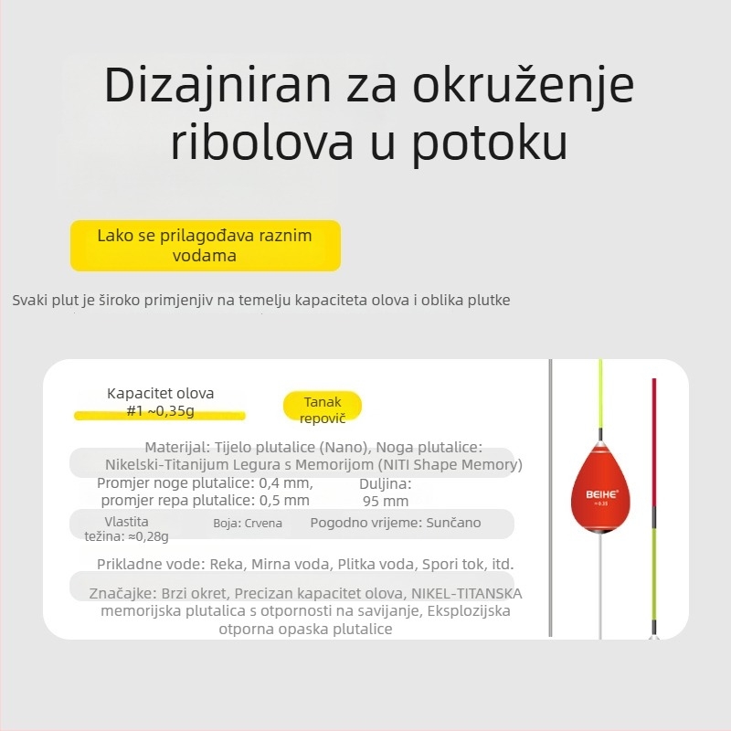Vertikalna pluta za rijeku s čeličnom nogom – visoka osjetljivost za brze struje
