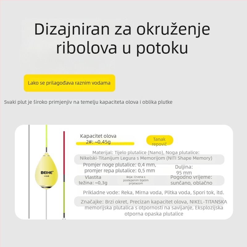 Vertikalna pluta za rijeku s čeličnom nogom – visoka osjetljivost za brze struje