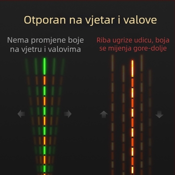 Elektronički plovak za ribolov sa promjenom boje i svjetlom, senzor gravitacije, dnevna i noćna upotreba, nano materijal