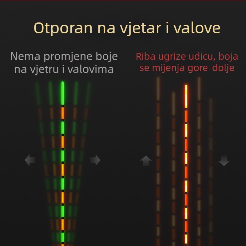 Elektronički plovak za ribolov sa promjenom boje i svjetlom, senzor gravitacije, dnevna i noćna upotreba, nano materijal