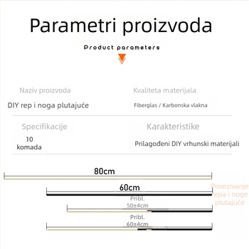 Plovak od karbonskih vlakana i dodaci za plovke
