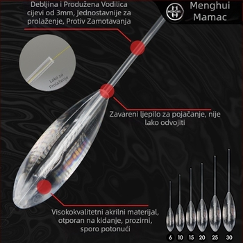 Uređaj za pomoć pri bacanju, sporo potonući, velika težina, sprječavanje zaplitanja, dugi domet bacanja; Marka Menghui; Materijal: Akril