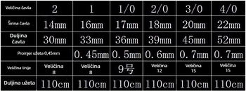 83206 Najlonska kuka s svjetlećim cijevnim pokrovom za morski ribolov