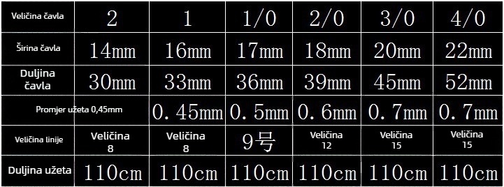 83206 Najlonska kuka s svjetlećim cijevnim pokrovom za morski ribolov