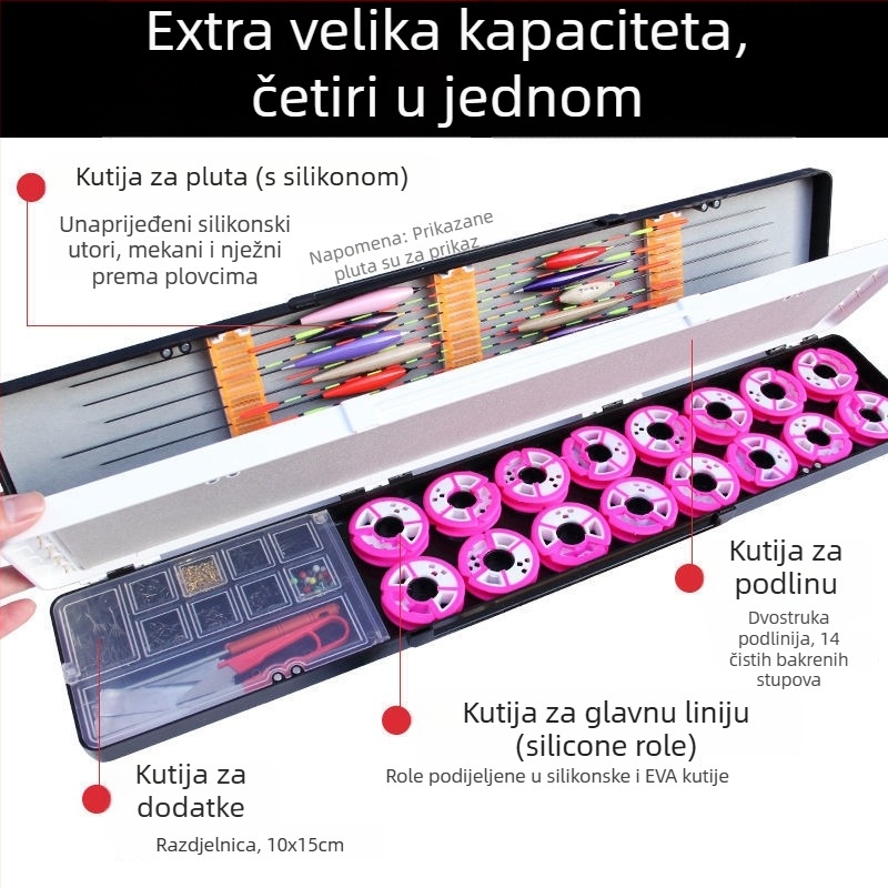 Float Box – višenamjenski troj-in-jedan komplet za ribolov, pribor za glavnu liniju