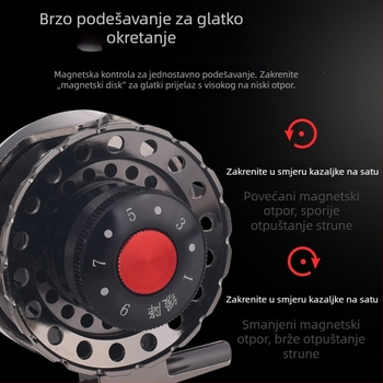 Kemeilong magnetski spori otpuštajući potpuno metalni navijač za raft ribolov, s mehanizmom za usporavanje i prednavijanjem najlona