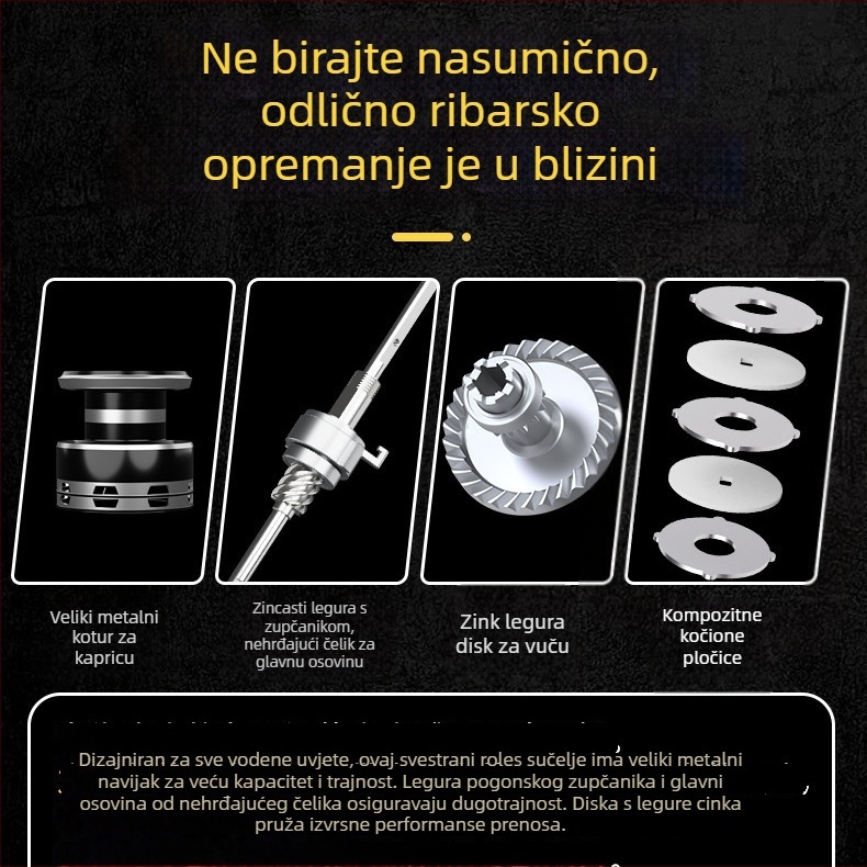 Billings spinning kolut, 40 komada u pakiranju, ovlaštena privatna marka