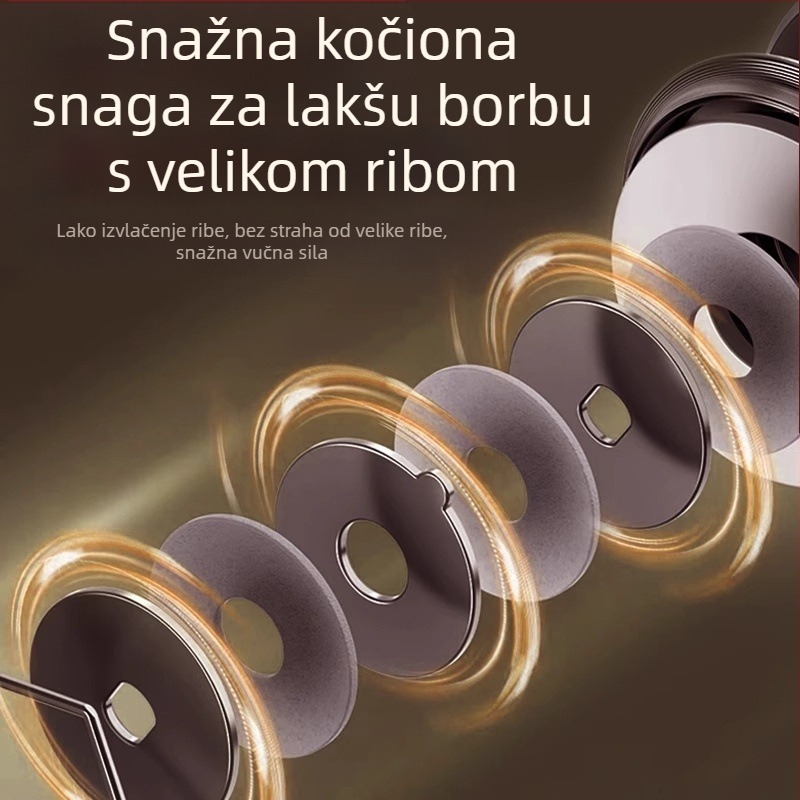 Guangwei Tianzun spinning kolut za morski ribolov - otporan na koroziju, dugi domet bacanja