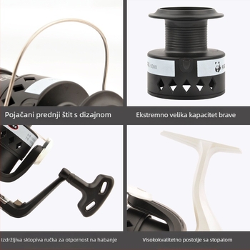 Teben Panda spinning navijač za morski štap — komplet za daljinsko bacanje