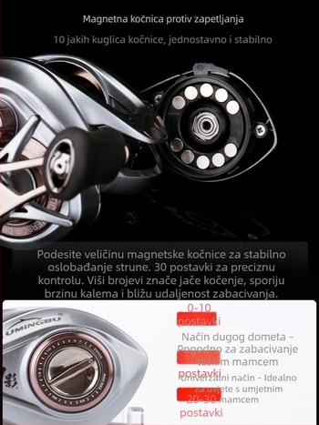 Famous Fishing Luya Mini Navijak za ribolov s kapljicom vode, novi kratki osovinski model, metalna čašica za liniju, dugi domet bacanja