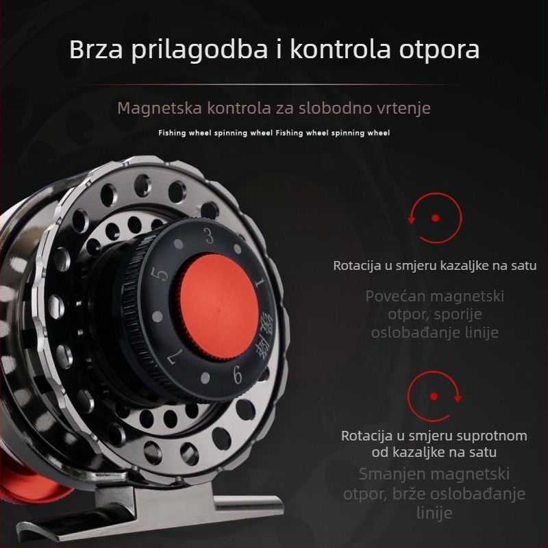 Arnova ribolovni navijak, prednji kotač, kutija od 40 komada