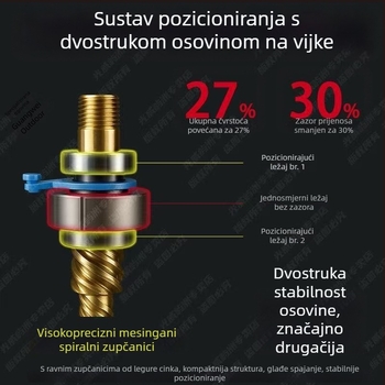 Guangwei Phantom Spider spinning kolut, potpuno metalni, ultralak za dugačke bacanja s umjetnim mamcima
