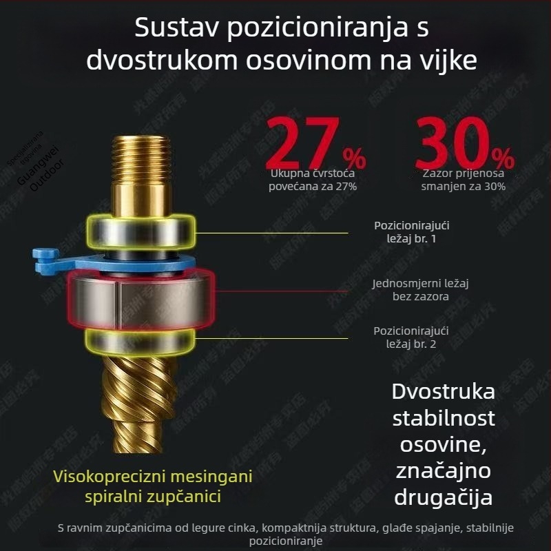 Guangwei Phantom Spider spinning kolut, potpuno metalni, ultralak za dugačke bacanja s umjetnim mamcima