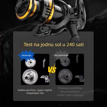 Spinning kolut, Corona branda, porijeklo Anhui, kutija 1