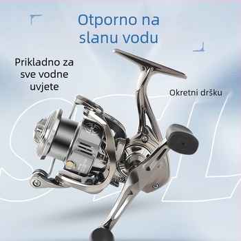 Spin kolut s jednom ili dvostrukim ručkama, plitkom špulom, za mikro ribolov i duga bacanja
