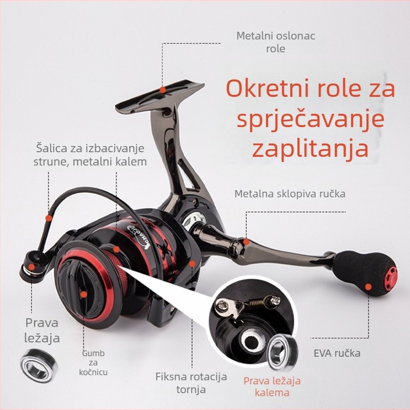 Potpuno metalni spinning kolut za morski ribolov, nehrđajući čelik