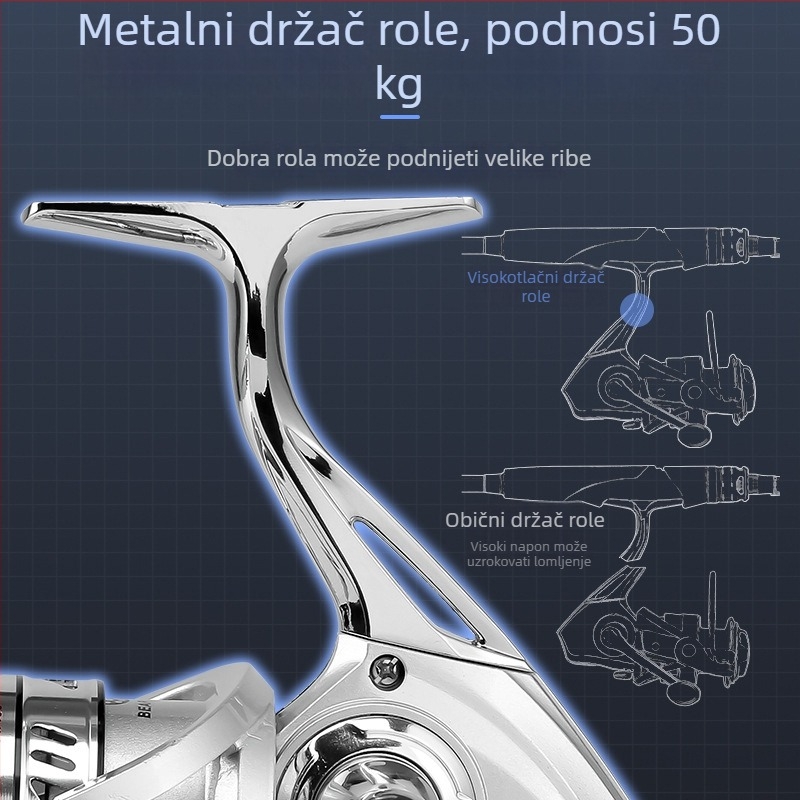 Billings ultra lagani, potpuno metalni špuling kolut za dugi bacaj, morski ribolov